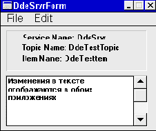  DDE